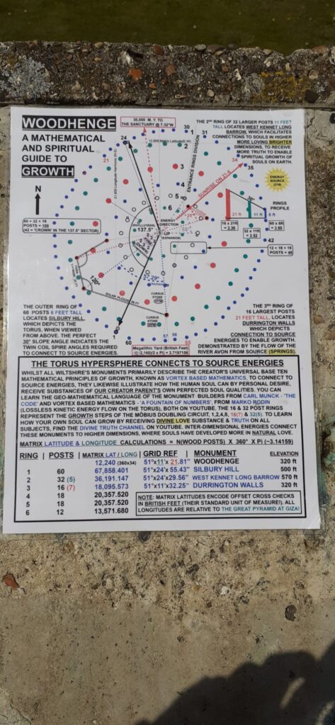 Woodhenge Notice